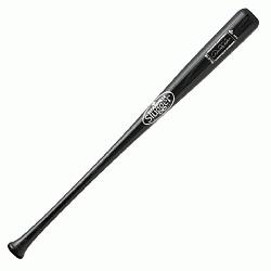 or the wood baseball bats are randomly selected from